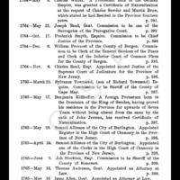 Abstracts of New Jersey Commissions, Civil and Military, From Liber A. A. A. of Commissions in the Secretary of State's Office at Trenton