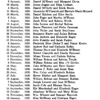 Marriage Docket of Samuel Mather, Justice of the Peace, Greenwich Township, Columbia County, Pennsylvania, 1822-1835
