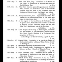 Abstracts of New Jersey Commissions, Civil and Military, From Liber A. A. A. of Commissions in the Secretary of State's Office at Trenton