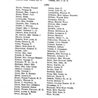 List of Members