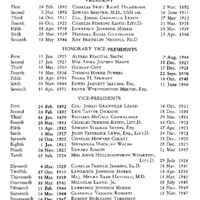 Dates of Service of the Officers and Directors of the Genealogical Society of Pennsylvania, 1892-1952