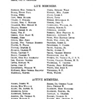 List of Members