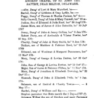 Extracts from the Register of the Ancient Chapel of St. John the Baptist, Near Milton, Delaware