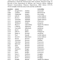 Montgomery County's Conscientious Objectors