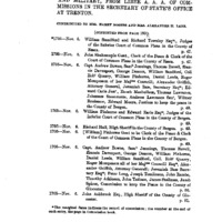 Abstracts of New Jersey Commissions, Civil and Military, from Liber A. A. A. of Commissions in the Secretary of State's Office at Trenton
