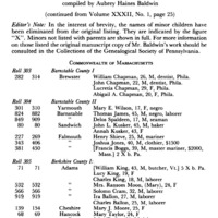 Pennsylvanians in New England