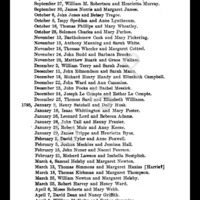 Marriage Licenses Issued in Dorchester County, Maryland 1790-1802