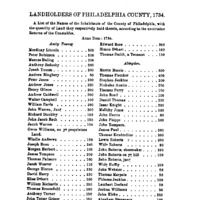 Landholders of Philadelphia County, 1734