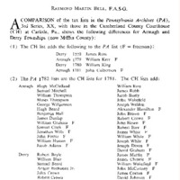 Notes from Cumberland County Tax Records, 1774-82