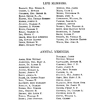 List of Members