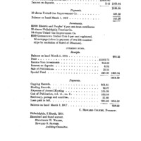 Report of the Treasurer for the Year Ending February 28, 1917