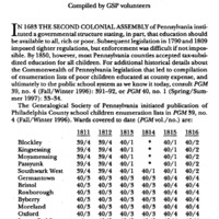 County of Philadelphia: School Children Enumerations