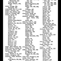 Surname Index to Volume 10