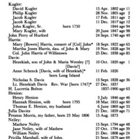 Great Valley Presbyterian Church Cemetery, Paoli, Chester County, Pennsylvania