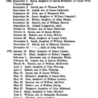 Records of Upper West Conococheague Presbyterian Church, Mercersburg, Franklin County, Pennsylvania