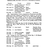 Records of the Dutch Reformed Church, Bensalem, Bucks County, Pennsylvania
