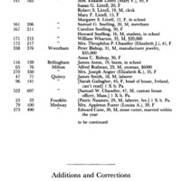 Pennsylvanians in New England